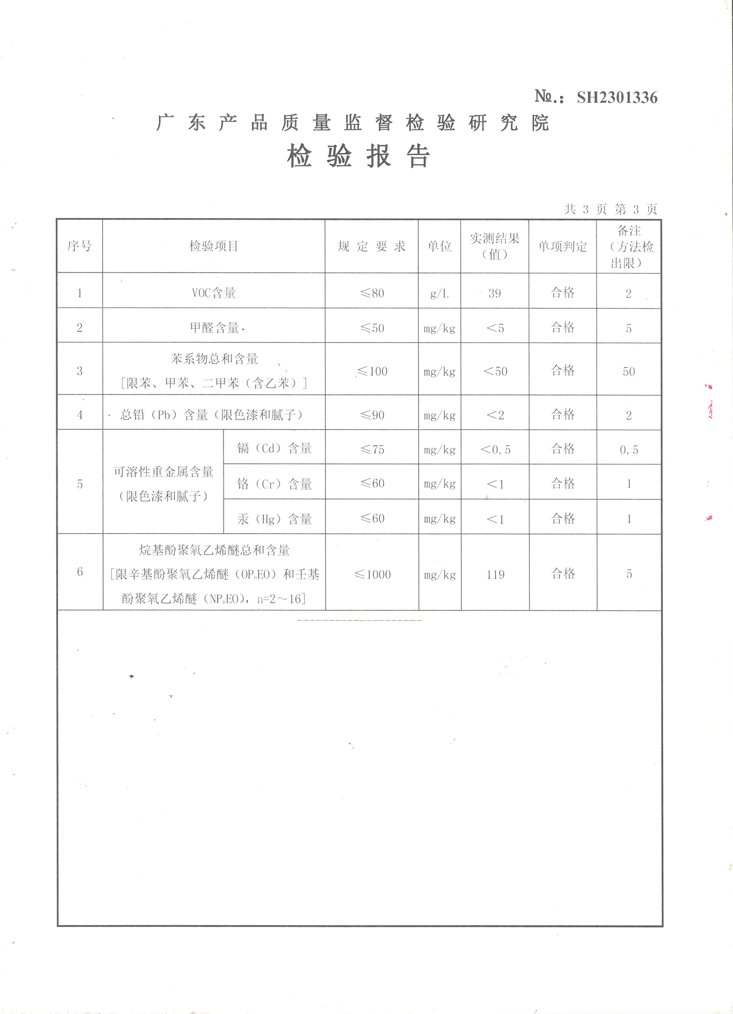 品質(zhì)三十年如一！萬磊產(chǎn)品2023年如常通過了市場(chǎng)監(jiān)督局的抽檢！