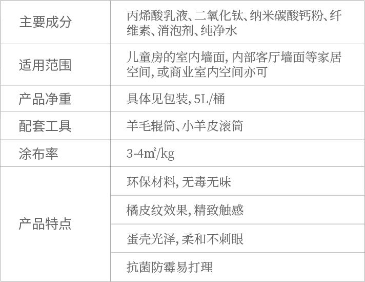 萬磊福靈小羊皮來啦！多樣的表面質(zhì)感等您來解鎖~