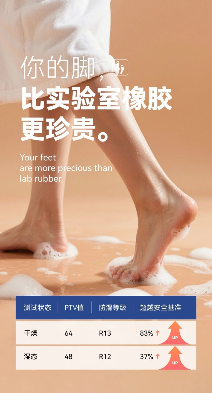 防滑添一證！德國萊茵TüV認證 x 萬磊微水泥