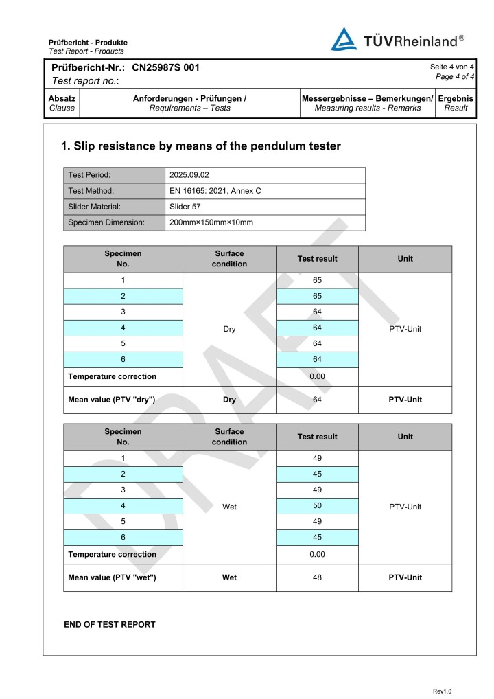 防滑添一證！德國萊茵TüV認證 x 萬磊微水泥