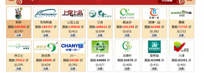 硅藻泥加盟的品牌建設(shè)需要步步為營，不可馬虎