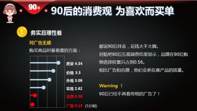 從80、90后的消費(fèi)觀看硅藻泥廠家發(fā)展趨勢變化