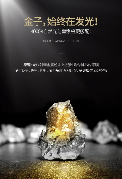 萬磊上新了 | 皇家24K金，閃耀光芒，開啟尊貴質(zhì)感